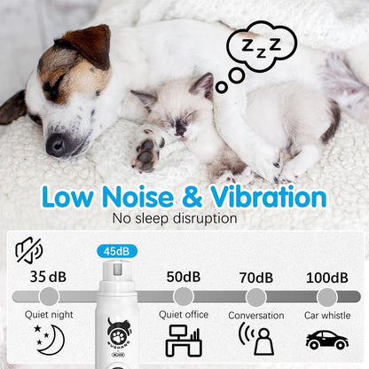 Pro Nail Grinder, Silent Pro for Dogs, Silent Pro Nail Grinder for Dogs and Cats, Pet Grooming Tool,Rechargeable Pet Nail Clipper for Painless Nail Care for Small and Medium Dogs and Cats